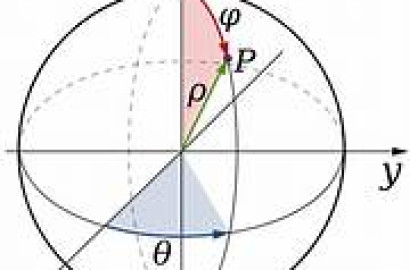 What is Longitude?